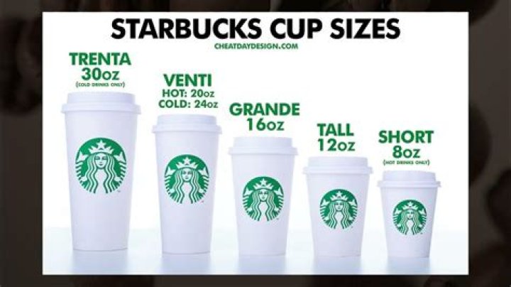 How many Oz is a tall?
