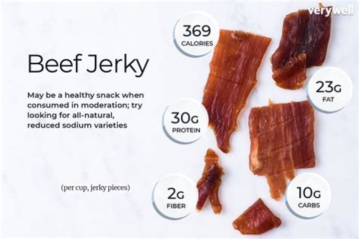 How many pieces of beef jerky is a serving?