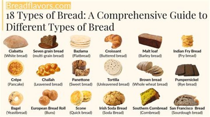 How many pieces of crazy bread are in a pack?