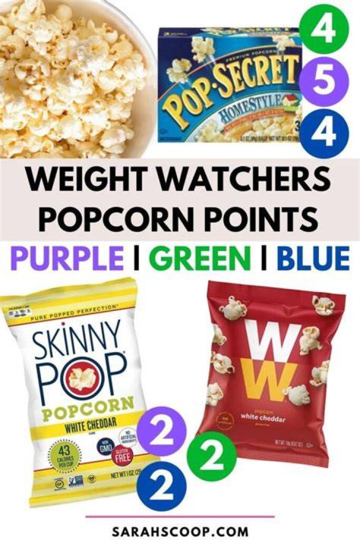 How many points is Skinny Pop popcorn on Weight Watchers?