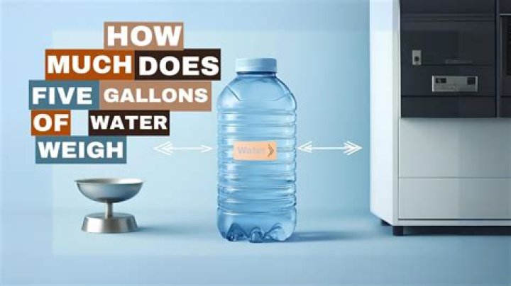 How many pounds is 5 gallons of dirt?