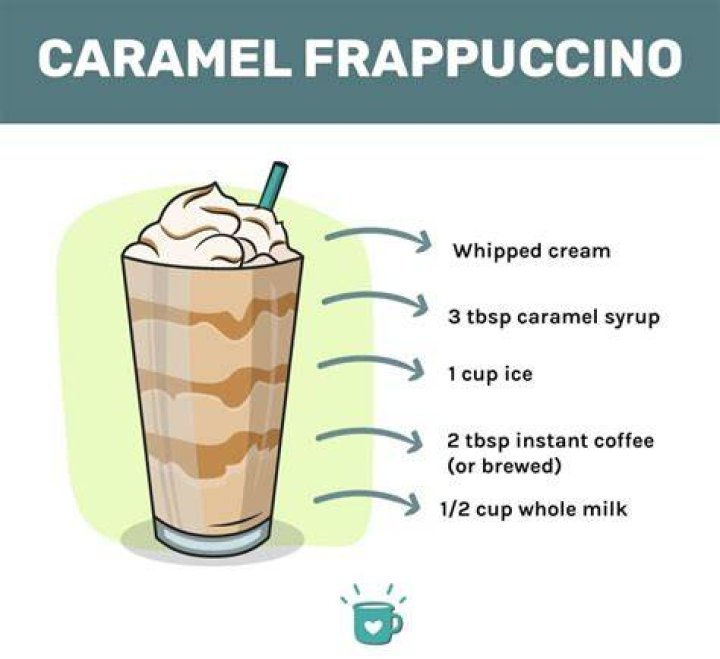 How many pumps are in a salted caramel mocha?