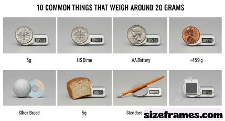 How many quarters weighs 100 grams?