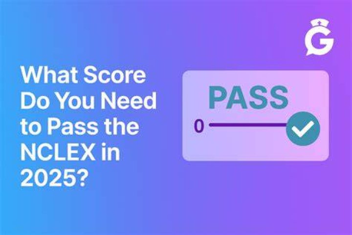 How many questions do you need to pass Nclex?