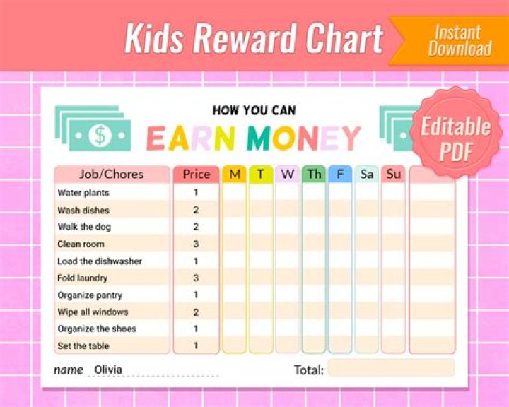 How many rewards can you use at Fridays?