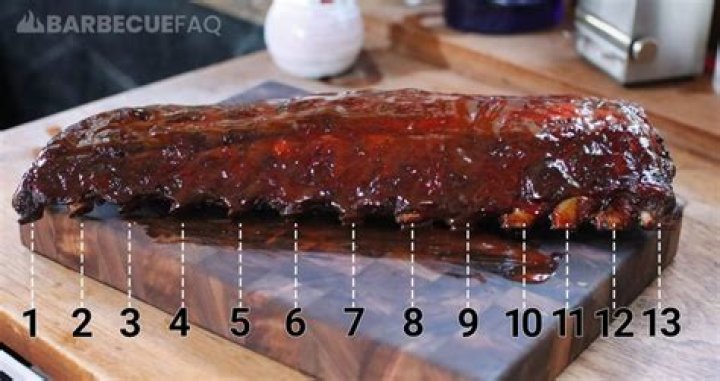 How many ribs is a half rack?