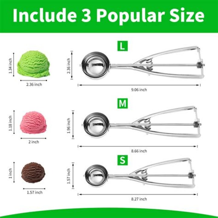 How many scoops of ice cream are in a 5 liter?