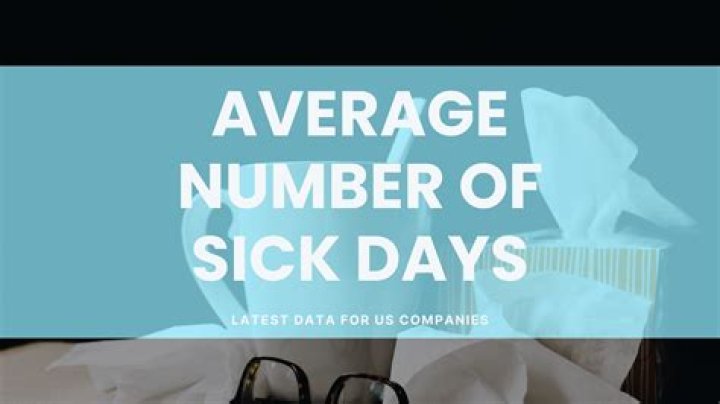 How many sick days do you get at Aldi?