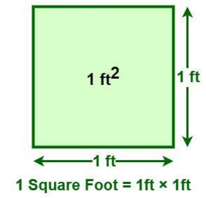 How many square feet is an Aldi?