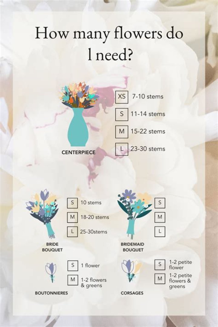How many stems in a centerpiece?