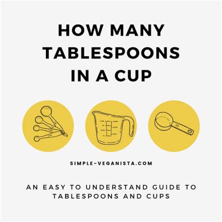 How many tablespoons are in a chicken bouillon cube?