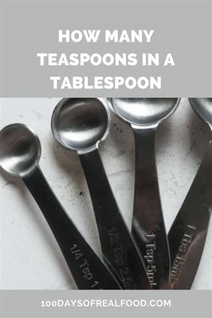 How many teaspoons is 100 mg of powder?