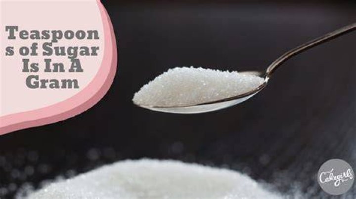 How many teaspoons is 1g of sugar?