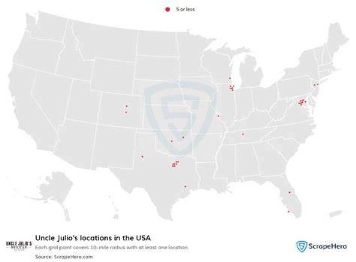 How many Uncle Julio’s locations are there?