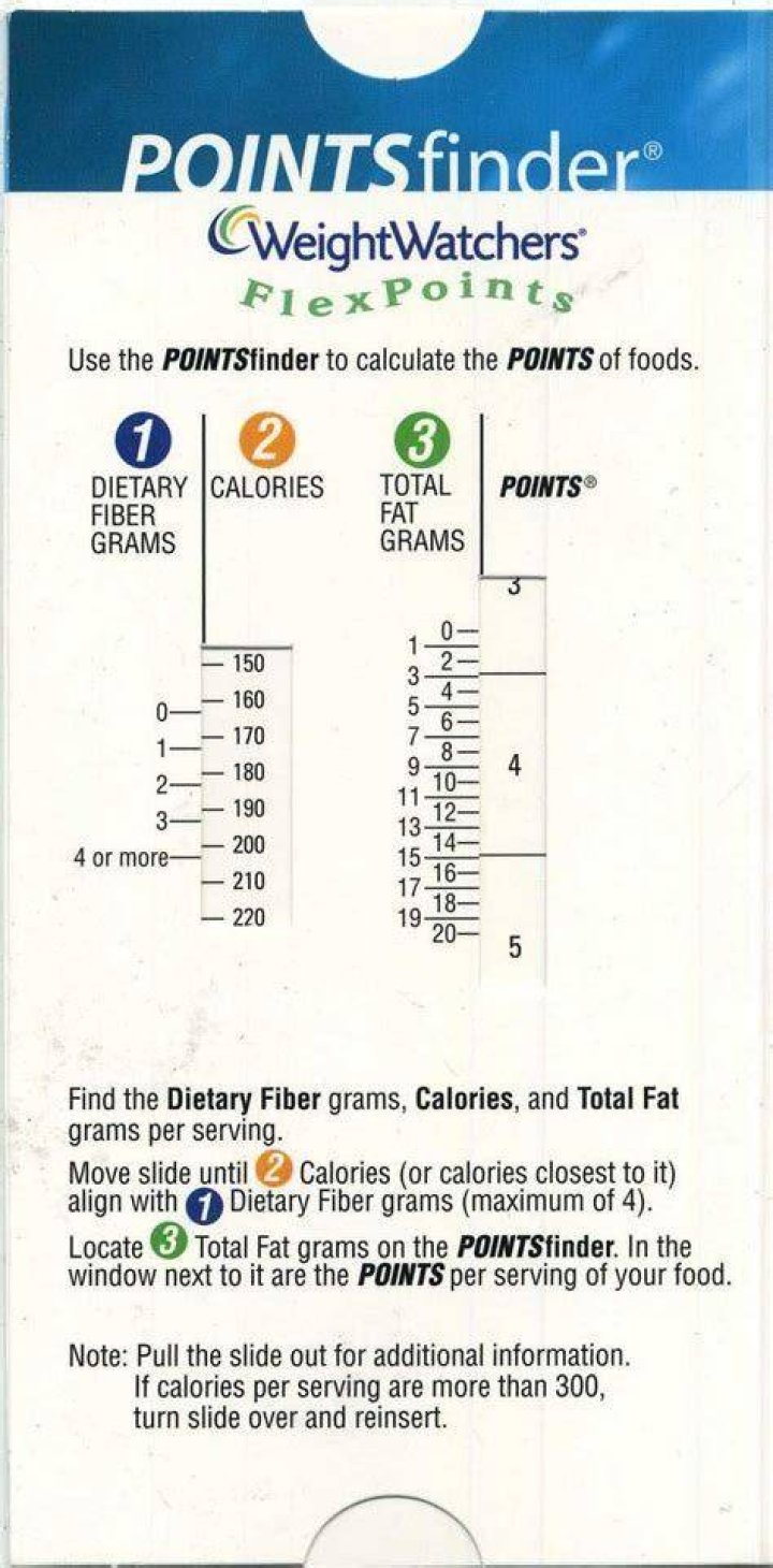 How many weight watcher points in chick fil a Southwest salad?