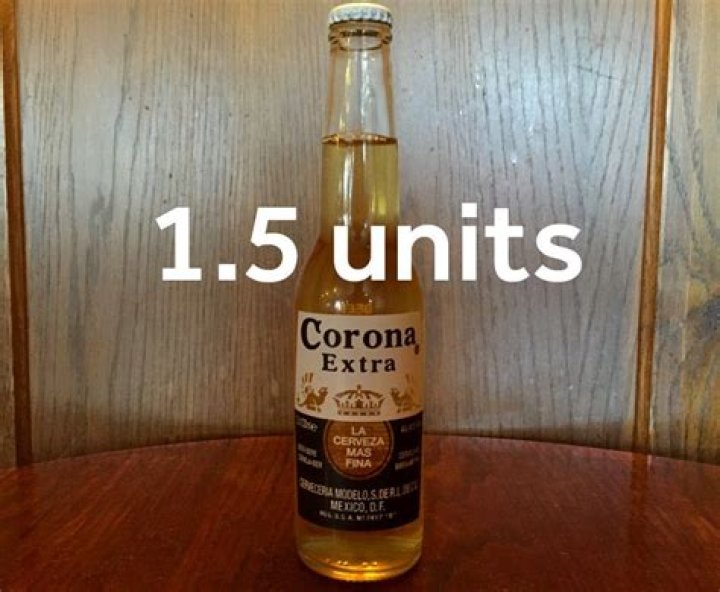 How much alcohol does Corona have?
