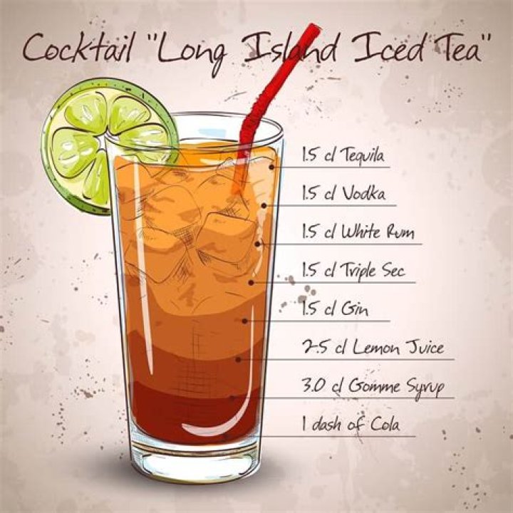How much alcohol is in a Long Island Iced Tea?