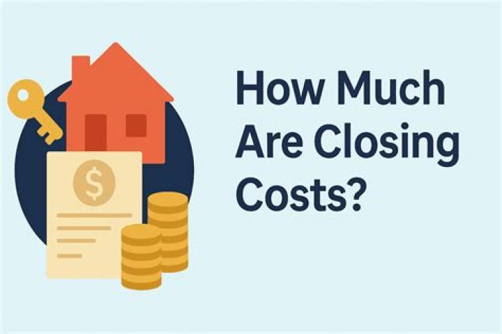 How much are closing costs and lawyer fees?