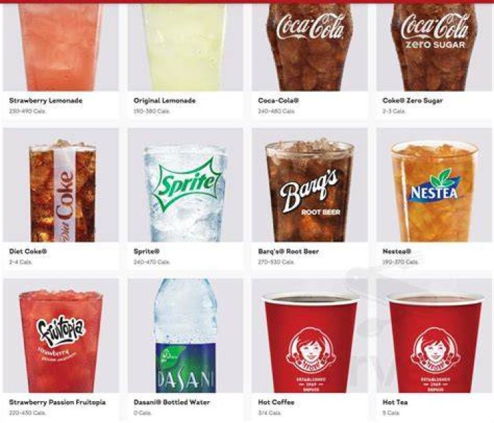 How much are Wendy’s sodas?