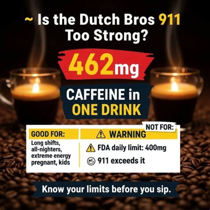 How much caffeine is in a Dutch Bros 911?