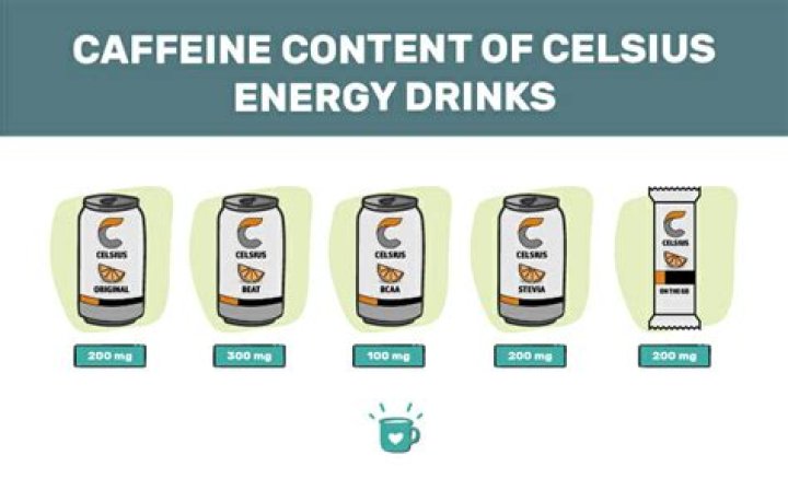 How much caffeine is in a large Charli?