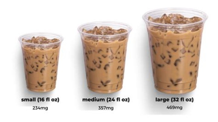 How much caffeine is in a small iced coffee from Dunkin?