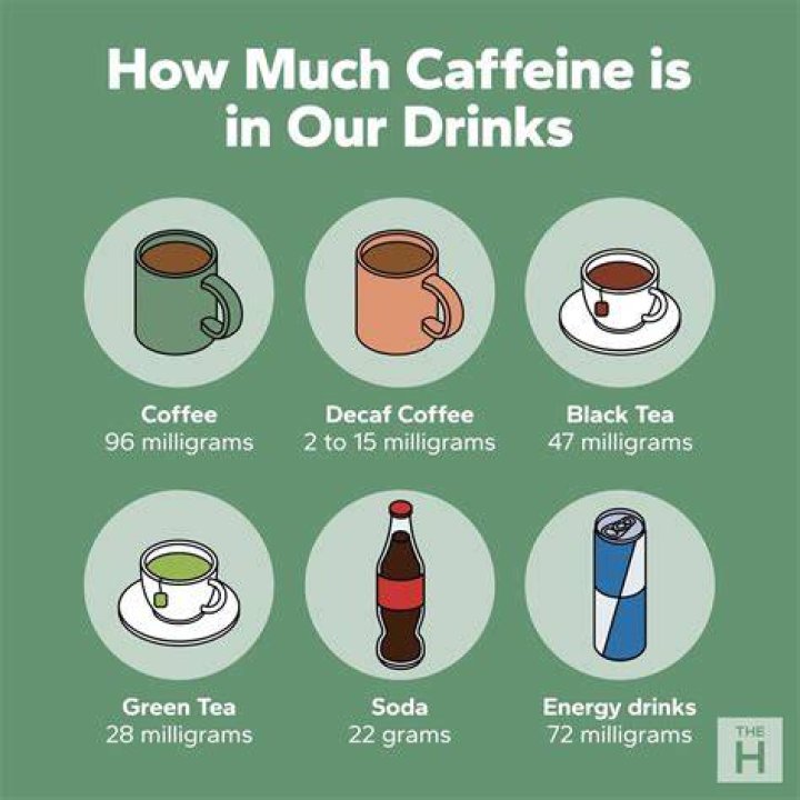 How much caffeine is in a small rebel from Dutch Bros?