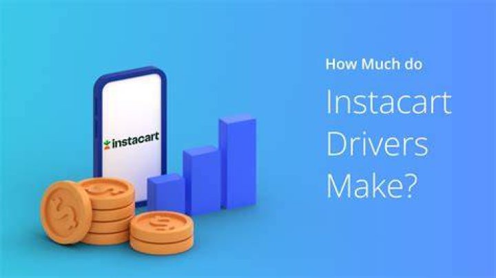 How much can you make delivering for Instacart?