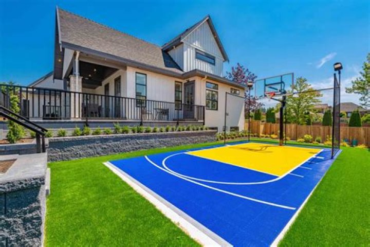 How much concrete do I need for a basketball court?