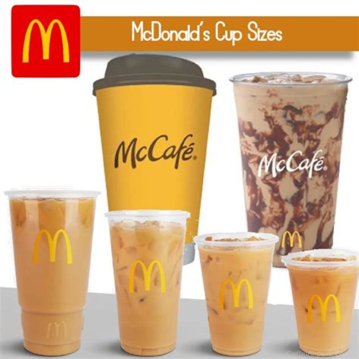 How much cream and sugar is in McDonalds iced coffee?