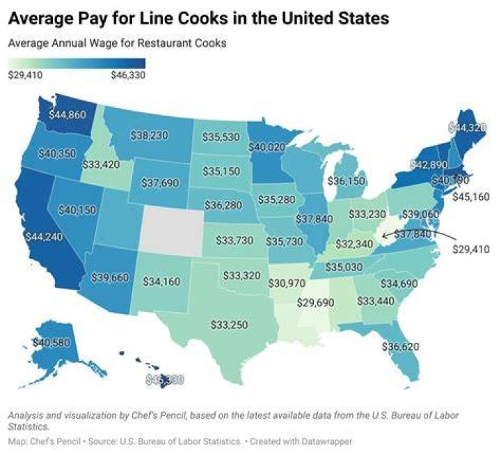 How much do Larosas cooks make?