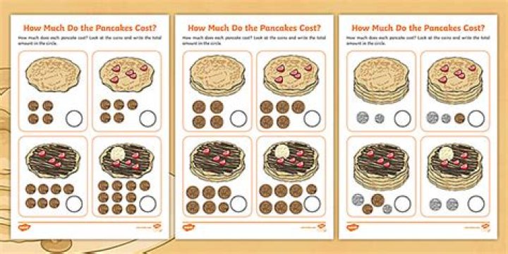 How much do pancakes cost?