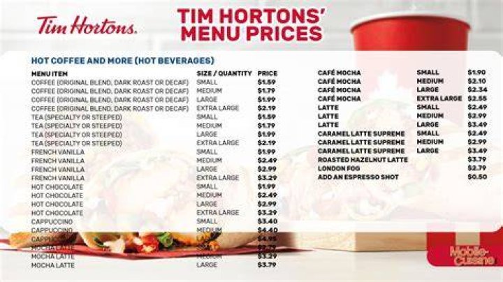 How much do Tim Hortons employees make per hour?