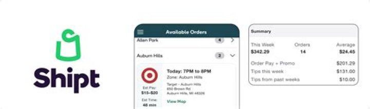 How much do you tip a Shipt shopper at Target?