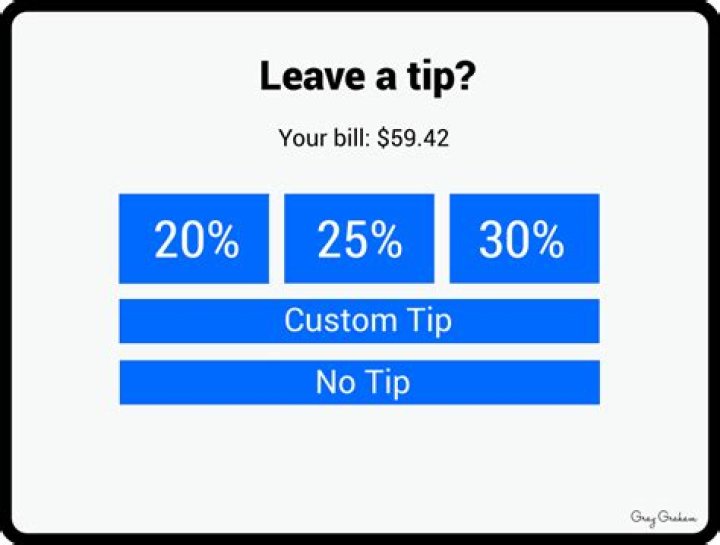 How much do you tip for a $20 pizza delivery?