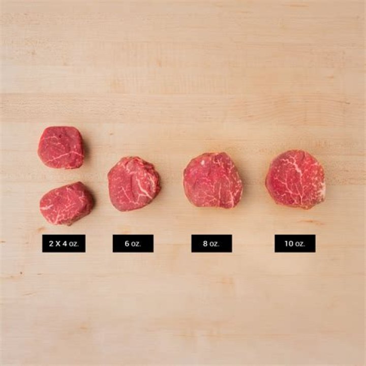 How much does 4 oz of steak look like?
