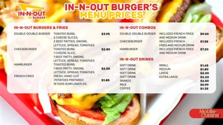 How much does a 20×20 burger cost at In-N-Out?