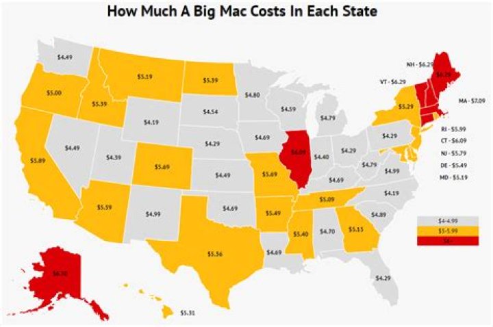 How much does a Big Mac cost after tax?