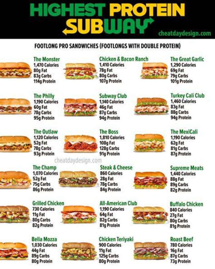 How much does a footlong meal cost at Subway?