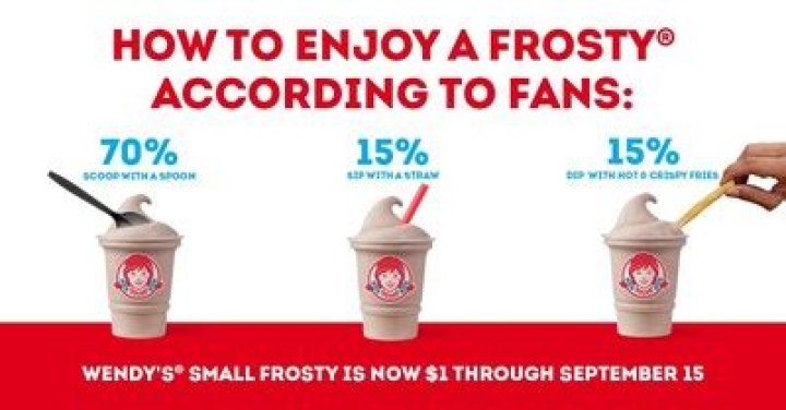 How much does a frosty cost?