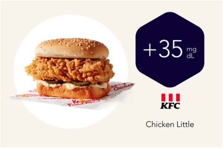 How much does a KFC chicken little cost?