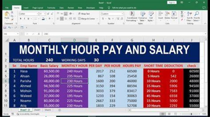 How much does Donatos pay an hour?