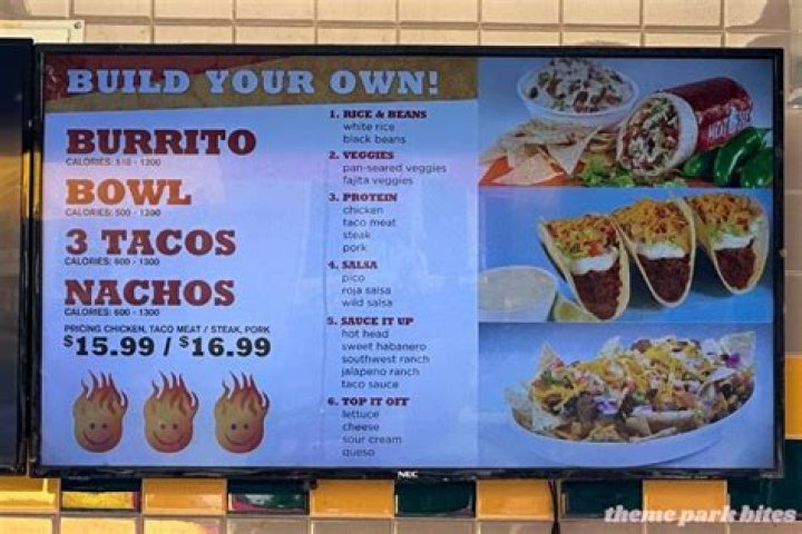 How much does Hot Head Burritos pay?