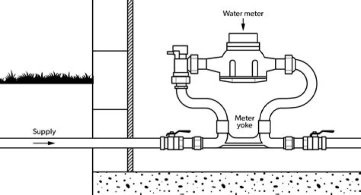 How much does it cost to have an electric meter installed?