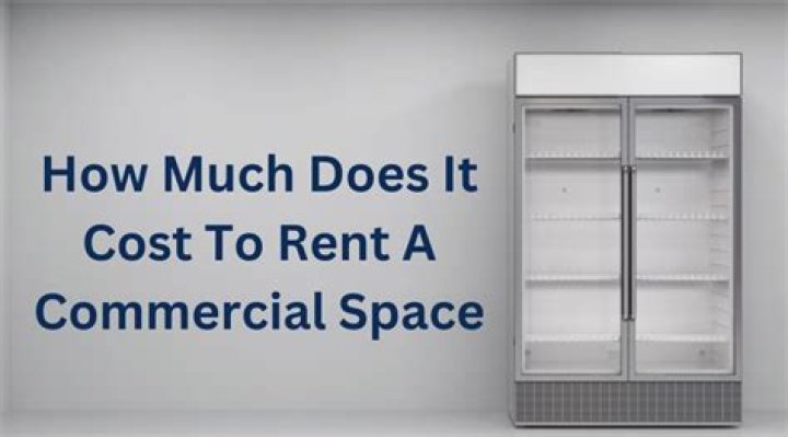 How much does it cost to rent a retail space in NYC?