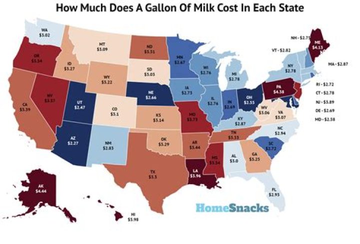 How much does milk cost in 2020?