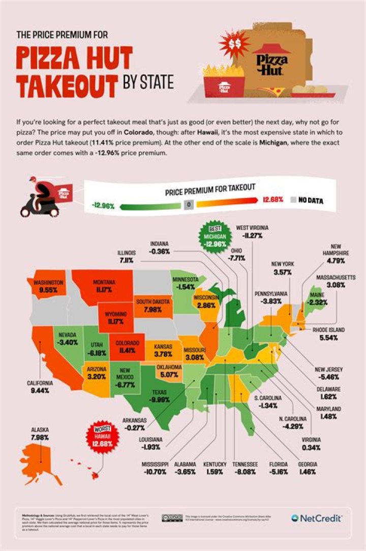 How much does Pizza Hut charge for delivery 2021?