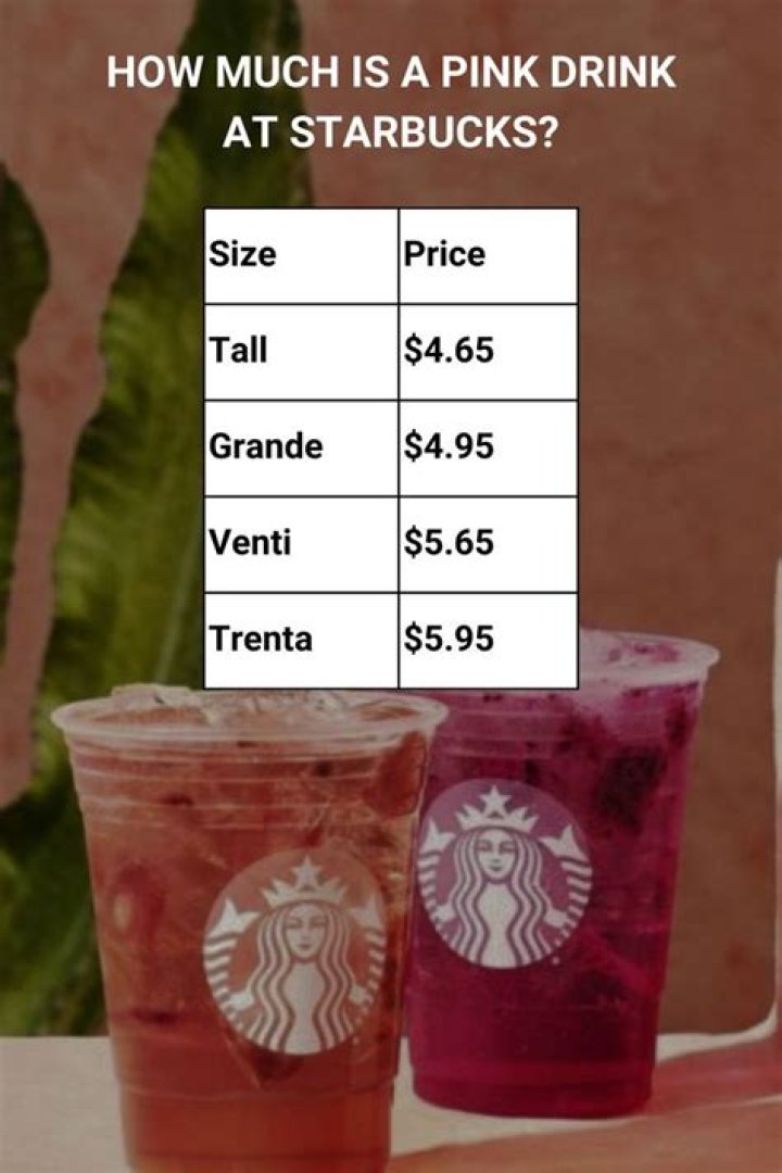 How much does Starbucks pink drink cost?