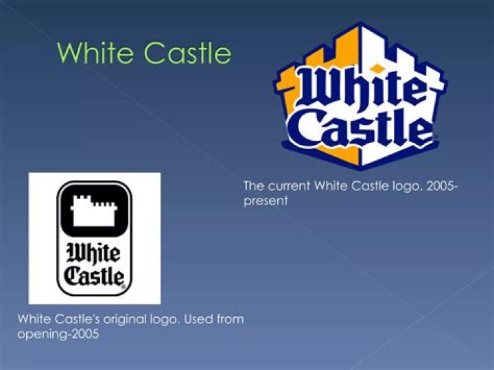 how much does white castle franchise cost Archives | PopularAsk.net