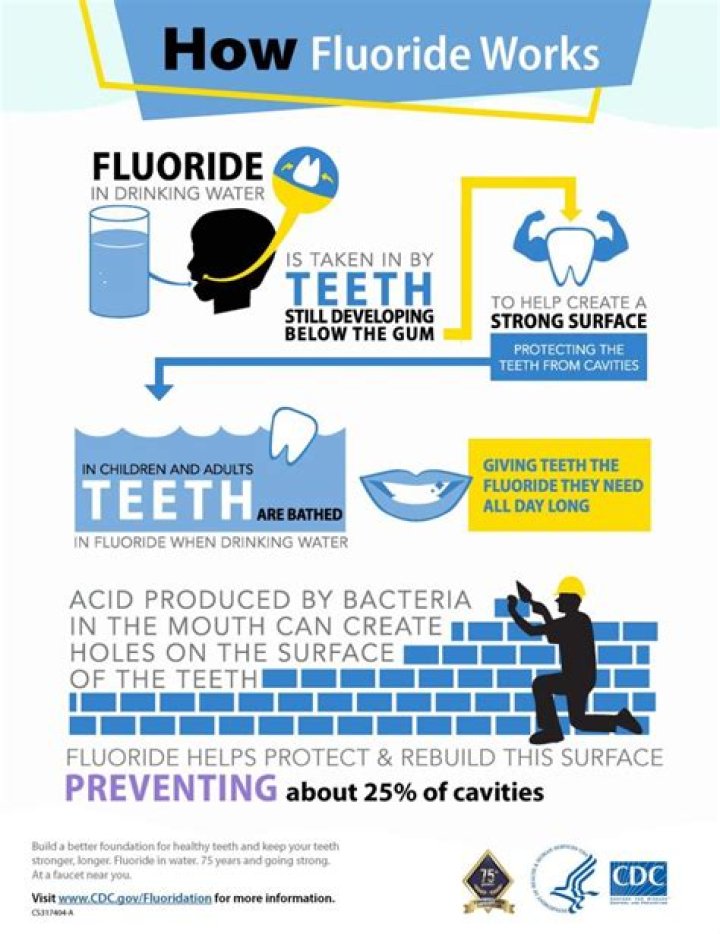 How much fluoride does Nestle Pure Life have?
